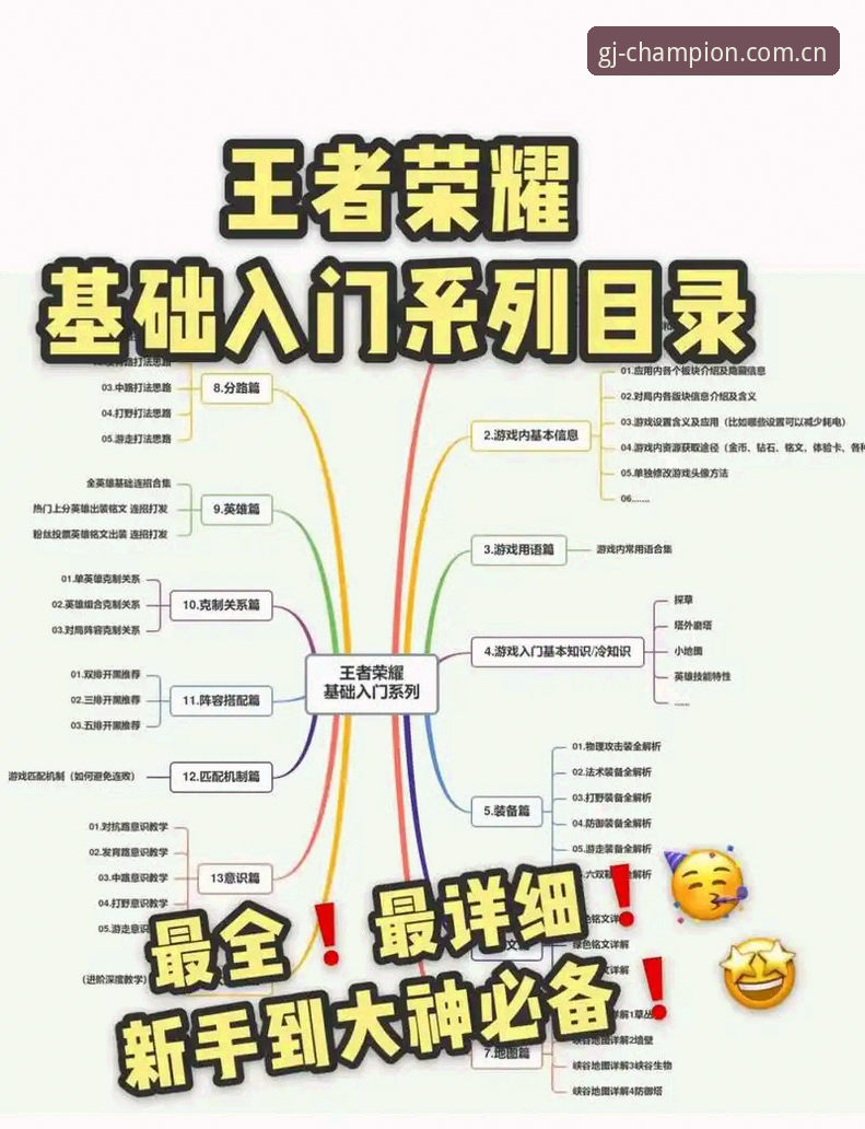 冠军娱乐玩家攻略 新手入门 vs 老手进阶:冠军娱乐玩家攻略全面对比分析