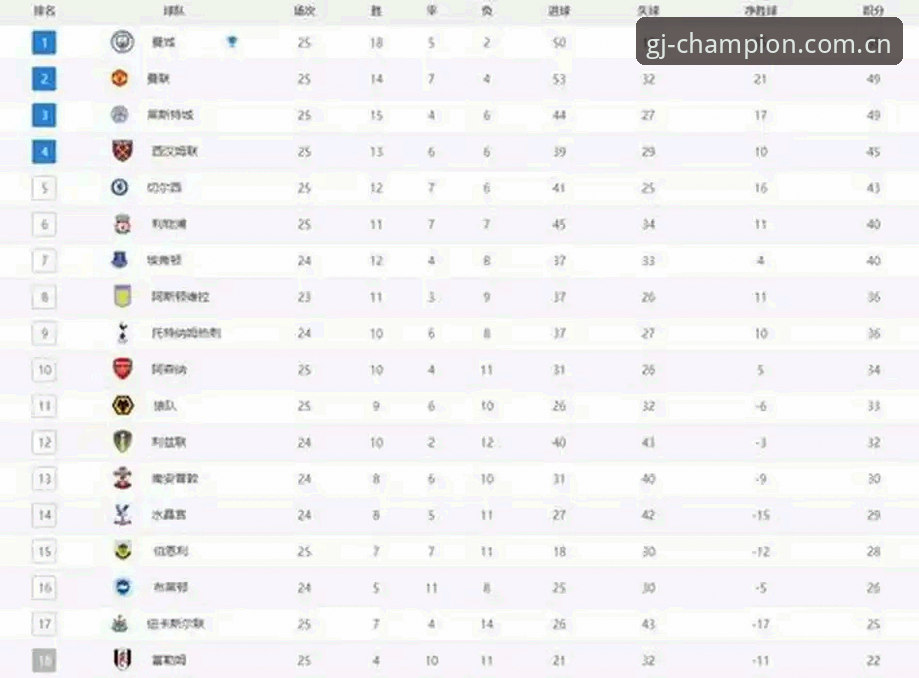 维拉3-0弗赖堡欧联杯夺冠深度分析：埃梅里五冠纪录与战术执行全面解析